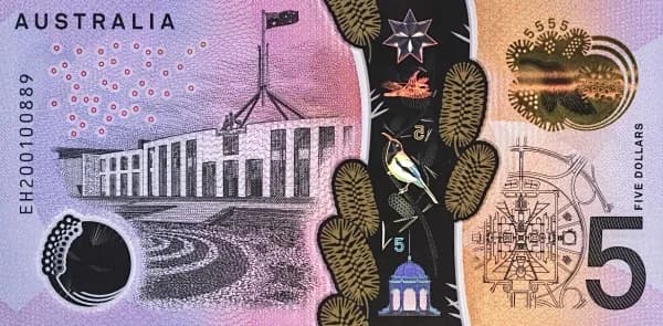 AUD jaka to waluta? Wszystko o australijskim dolarze i jego znaczeniu