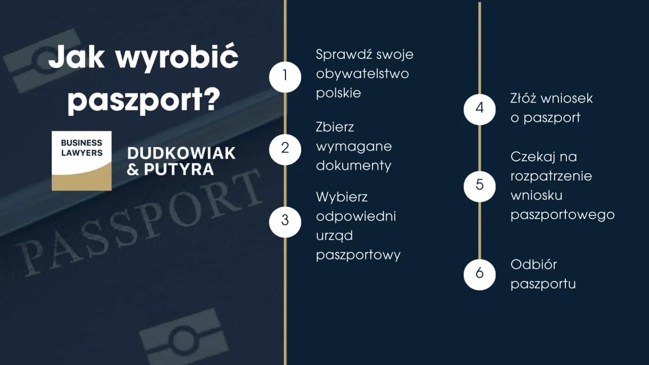 Wymiana paszportu: przewodnik krok po kroku - dokumenty, opłaty